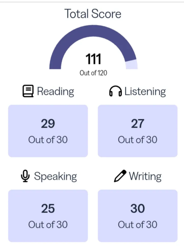 Résultat TOEFL de Marie L. - 111/120